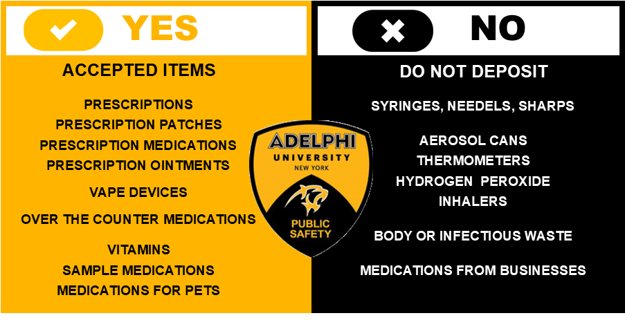 Yellow and black diagram